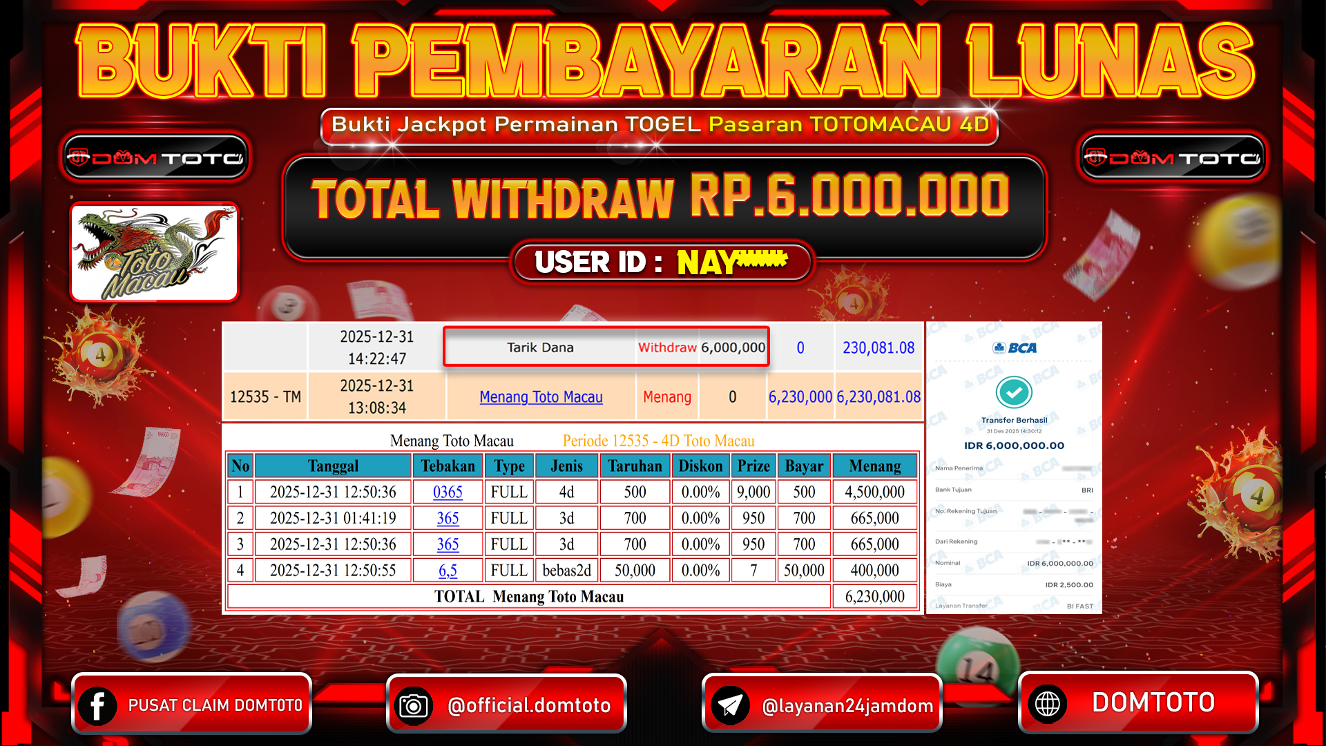 JACKPOT TOGEL Pasaran TOTOMACAU 4D 31 DECEMBER 2025